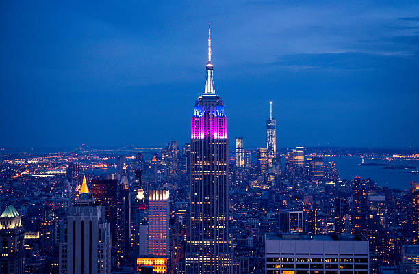 New York City Trip: Sunday August 24, 2025